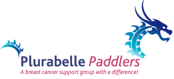 Plurabelle Paddlers